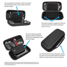 Cargar imagen en el visor de la galería, Funda Nintendo Switch Con 10 Slots Para Juegos Maletin de Viaje
